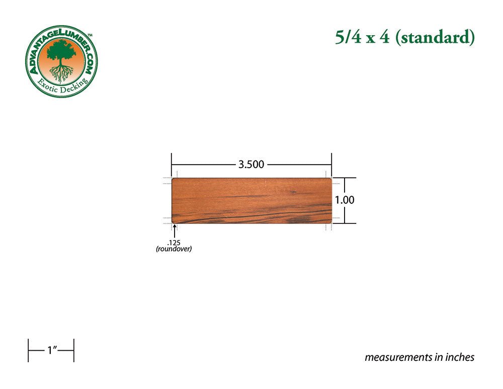 FSC® 5/4x4 Tigerwood Standard - Advantage Lumber