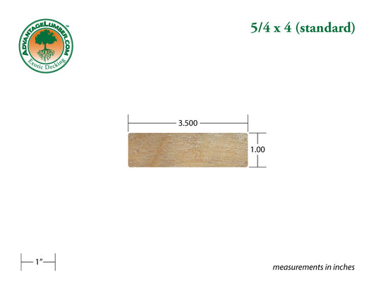 FSC® 5/4x4 Garapa Standard