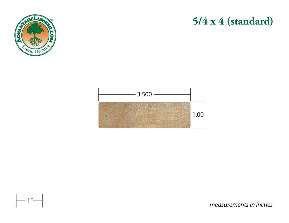 FSC® 5/4x4 Garapa Standard - Advantage Lumber