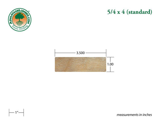 FSC® 5/4x4 Garapa Standard - Advantage Lumber