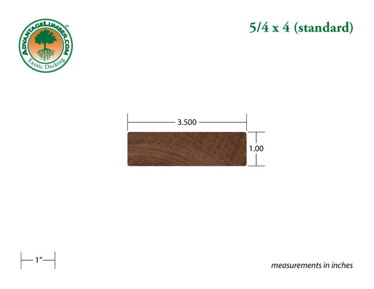 5/4 x 4 Mahogany (Red Balau) Wood Decking