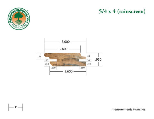 5/4x4 Tigerwood Rainscreen 6'-18' Siding Surface Kit - Advantage Lumber