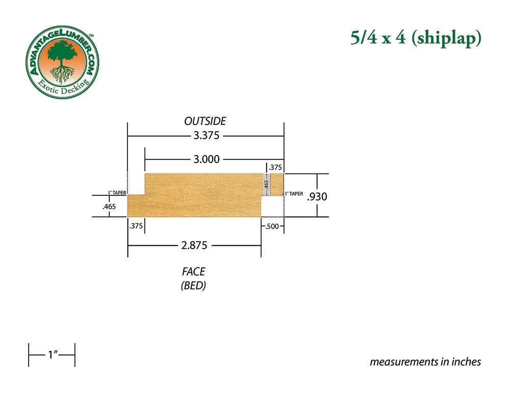 FSC® 5/4x4 Garapa Shiplap - Advantage Lumber