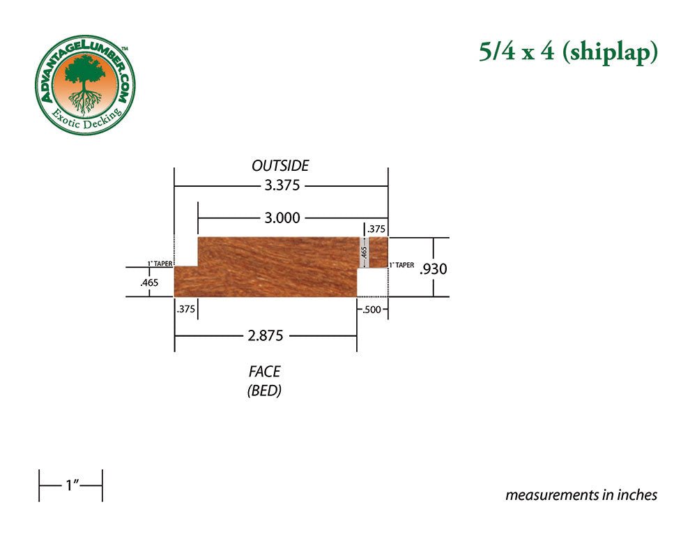 FSC® 5/4x4 Cumaru Shiplap - Advantage Lumber
