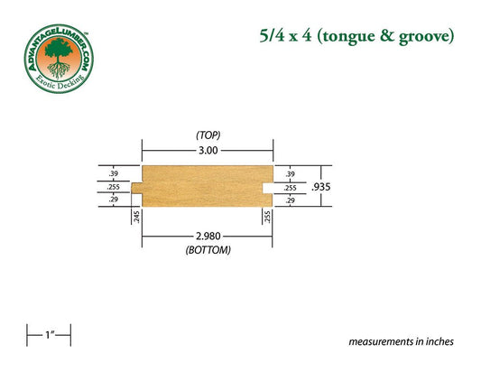 5/4x4 Garapa Tongue & Groove Square-Edge 6'-18' Deck Surface Kit - Advantage Lumber