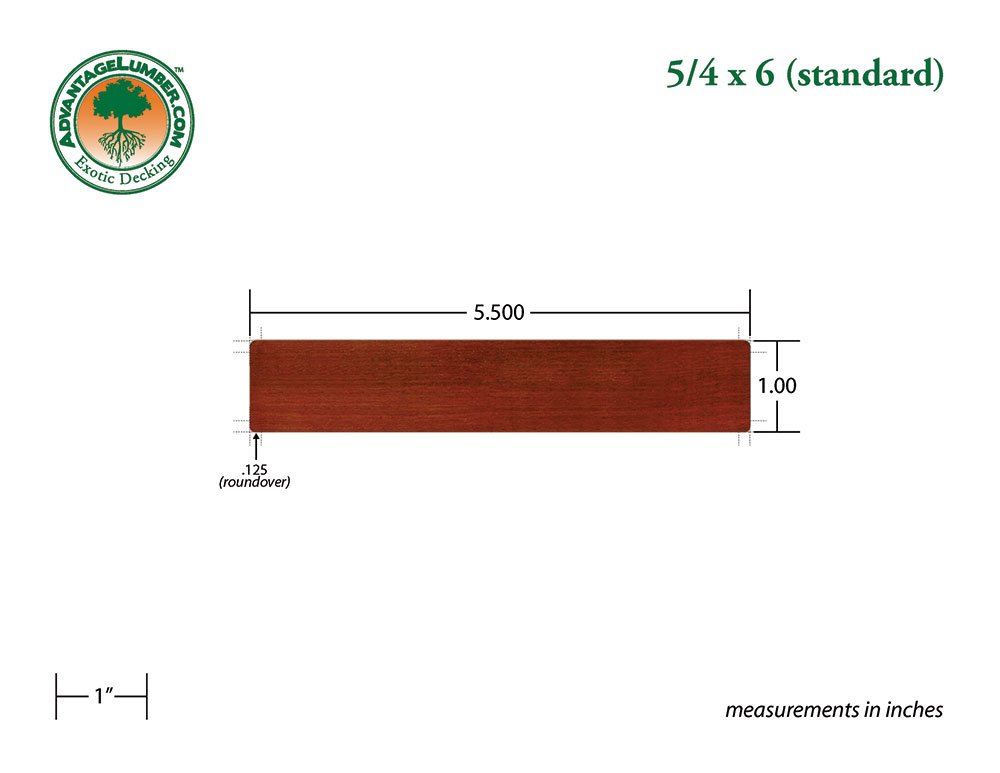 5/4x6 Brazilian Redwood (Massaranduba) Pre-Grooved Deck Surface Kit - Advantage Lumber
