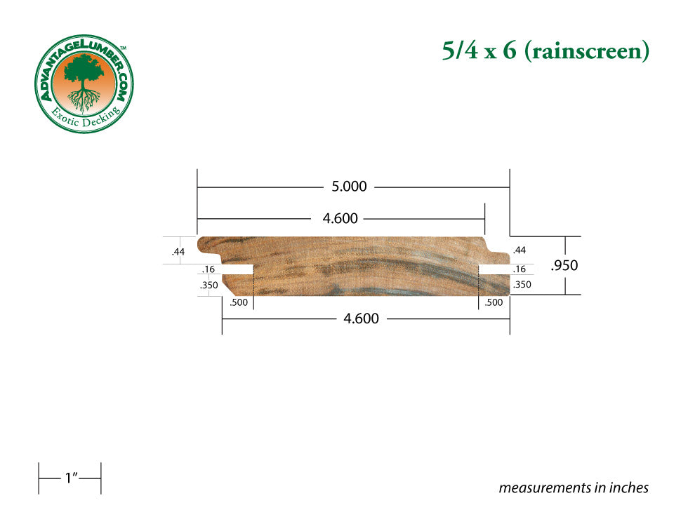 5/4x6 Tigerwood Rainscreen Surface Kit