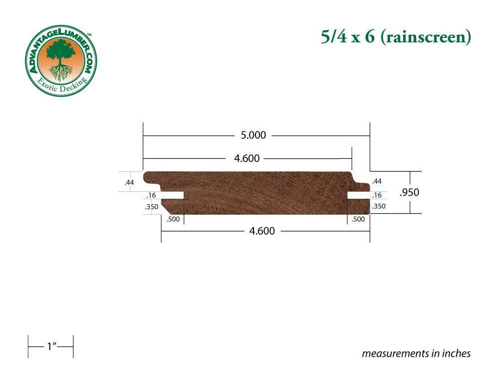 5/4 x 6 Mahogany (Red Balau) Rainscreen Siding - Advantage Lumber