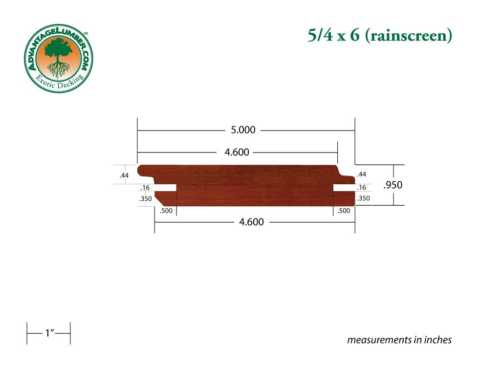 5/4x6 Brazilian Redwood (Massaranduba) Rainscreen Surface Kit - Advantage Lumber