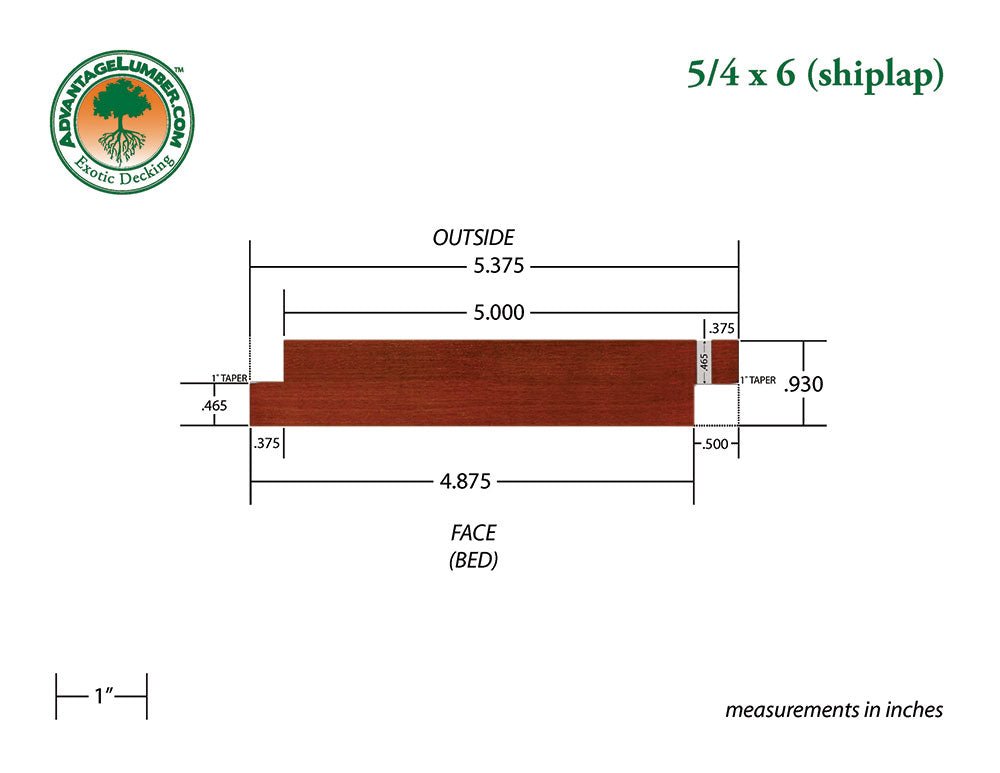 5/4 x 6 Brazilian Redwood (Massaranduba) Shiplap Siding - Advantage Lumber