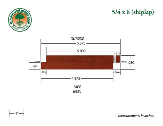 5/4 x 6 Brazilian Redwood (Massaranduba) Shiplap Siding - Advantage Lumber