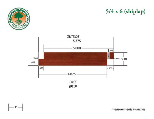 5/4x6 Brazilian Redwood (Massaranduba) Shiplap Siding Surface Kit - Advantage Lumber
