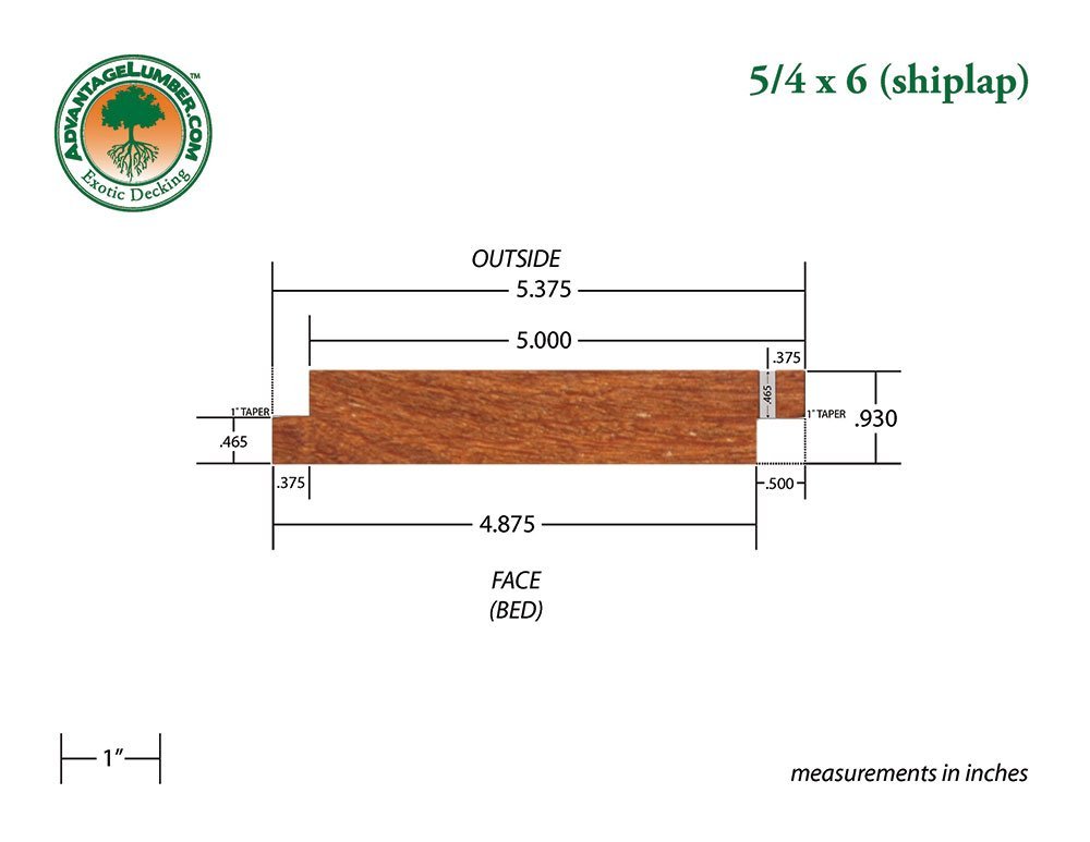 5/4x6 Cumaru Shiplap Siding Surface Kit - Advantage Lumber