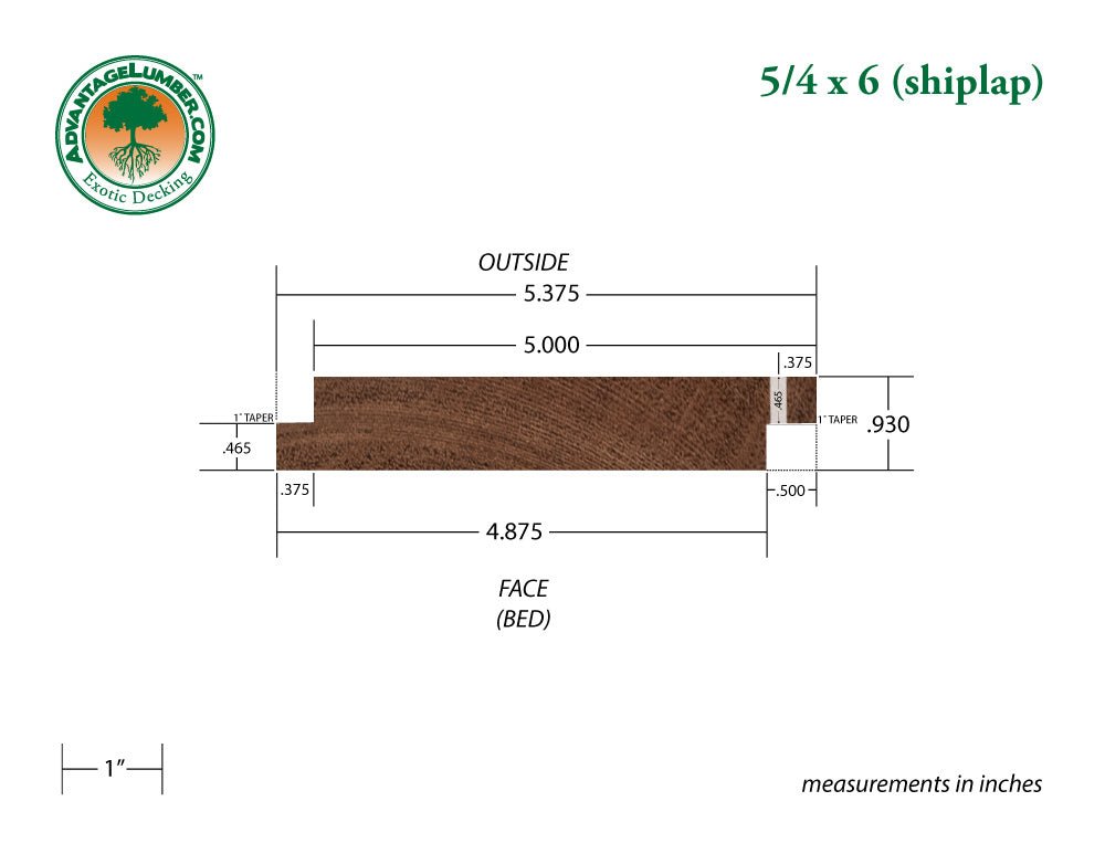 5/4 x 6 Mahogany (Red Balau) Shiplap Siding - Advantage Lumber