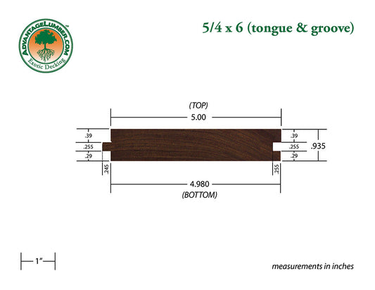 5/4x6 Ipe Tongue & Groove Square-Edge 6'-18' Deck Surface Kit