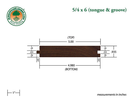 5/4x6 Ipe Tongue & Groove Square-Edge 6'-18' Deck Surface Kit - Advantage Lumber