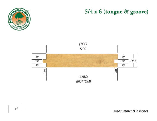 5/4x6 Garapa Tongue & Groove Square-Edge 6'-18' Deck Surface Kit - Advantage Lumber