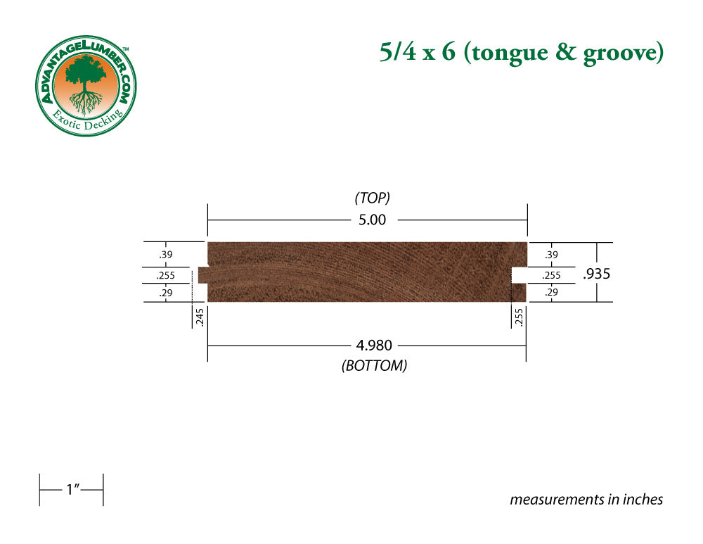 5/4 x 6 Mahogany (Red Balau) Wood T&G Square-Edge Decking