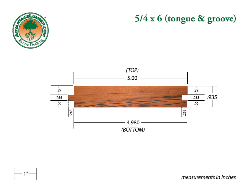 5/4x6 Tigerwood Tongue & Groove Square-Edge 6'-18' Deck Surface Kit