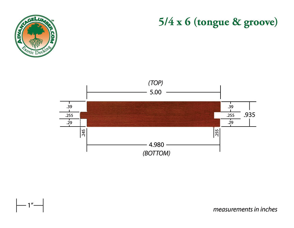 5/4 x 6 Brazilian Redwood (Massaranduba) Wood T&G Square-Edge Decking