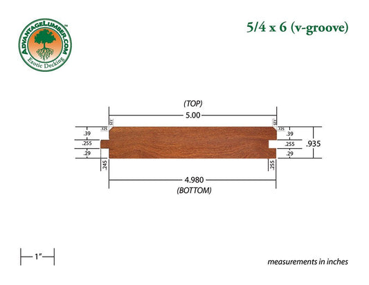 5/4x6 Cumaru 45° V-Groove Surface Kit