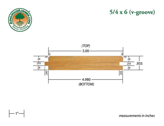 5/4x6 Garapa 45° V-Groove Surface Kit - Advantage Lumber