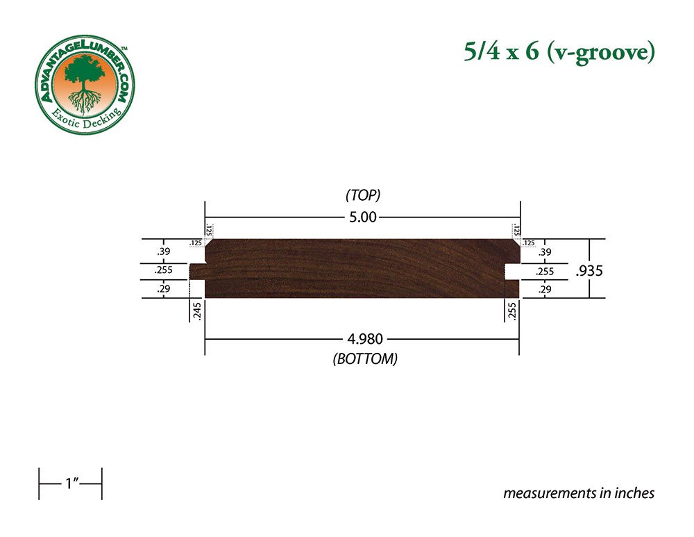 5/4 x 6 Ipe 45° V-Groove Surface Kit