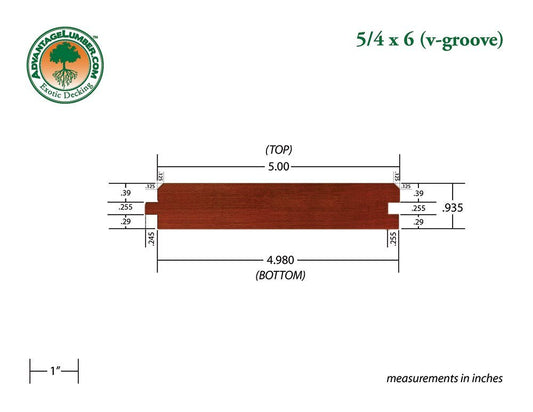 5/4x6 Brazilian Redwood (Massaranduba) 45° V-Groove Surface Kit - Advantage Lumber