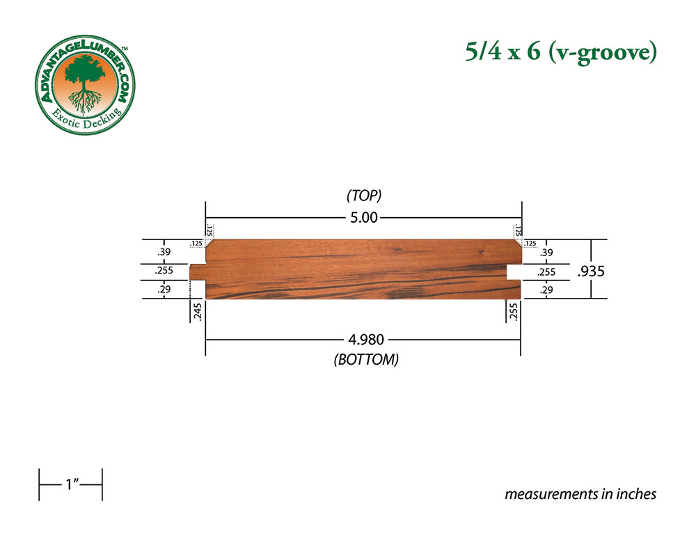 5/4x6 Tigerwood 45° V-Groove Surface Kit