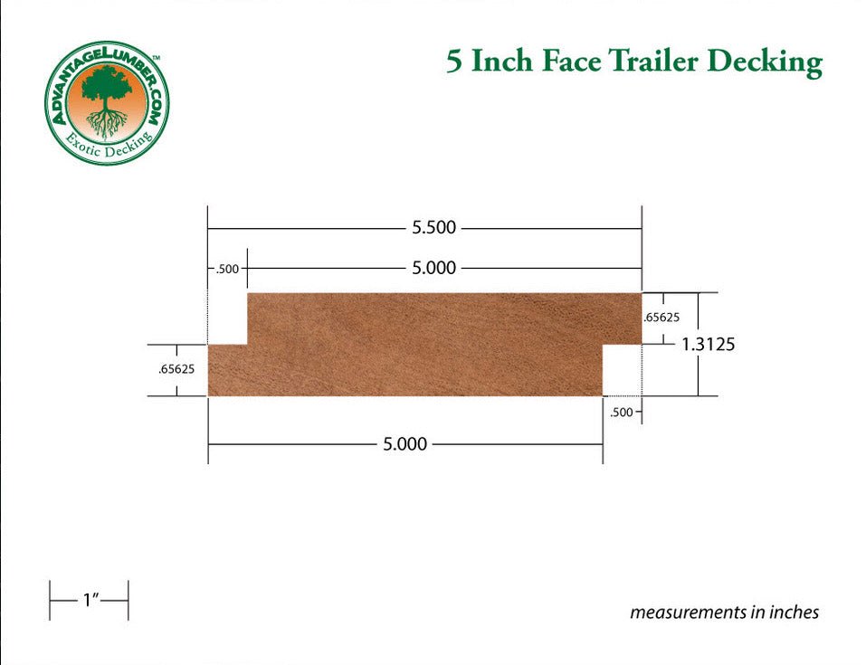 Brazilian Apitong 5" Shiplap Trailer Decking - Advantage Lumber