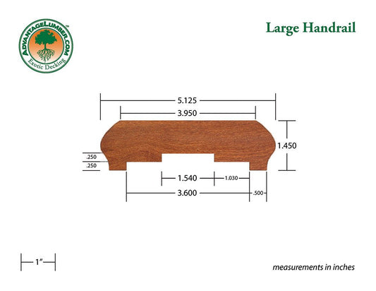Cumaru Rail Cap - Advantage Lumber
