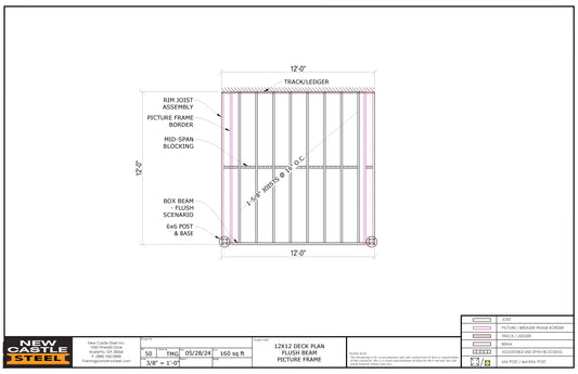 New Castle Steel Deck Framing Kit - 12x12 Deck, Flush Beam, Picture Frame