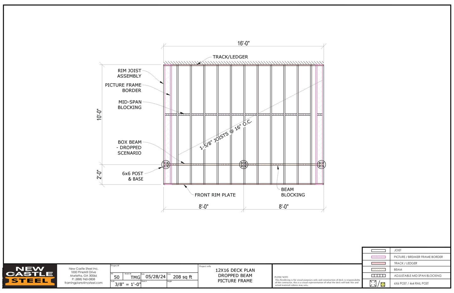 New Castle Steel Deck Framing Kit - 12x16 Deck, Dropped Beam, Picture Frame