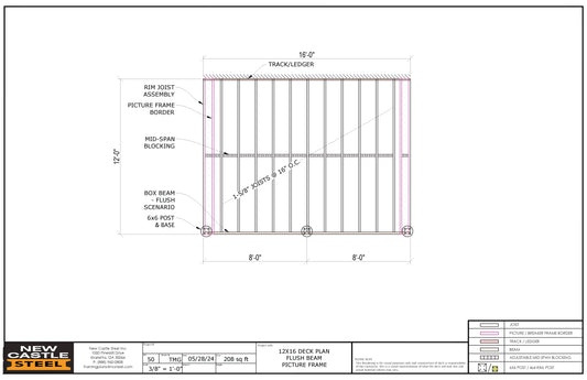 New Castle Steel Deck Framing Kit - 12x16 Deck, Flush Beam, Picture Frame