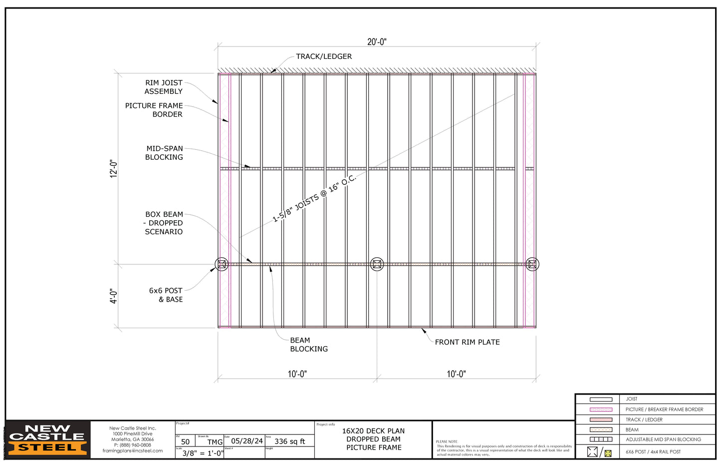 New Castle Steel Deck Framing Kit - 16x20 Deck, Dropped Beam, Picture Frame