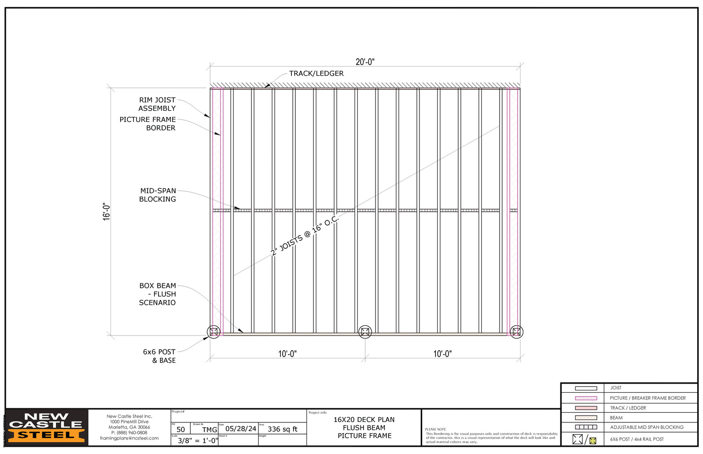 New Castle Steel Deck Framing Kit - 16x20 Deck, Flush Beam, Picture Frame