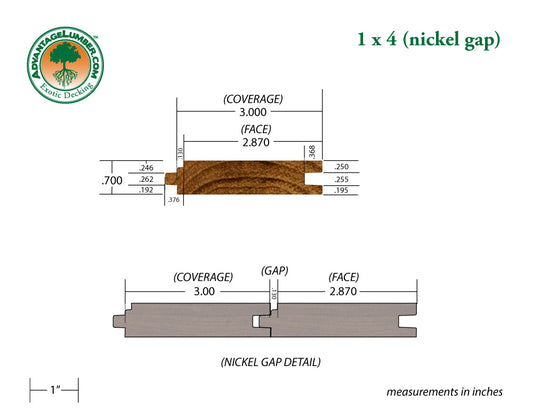 FSC® 1 x 4 Teak - Plantation Wood T&G Nickel Gap