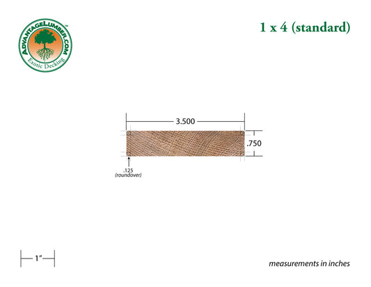 1x4 Western Red Cedar - Appearance Grade - S1S2E/Green