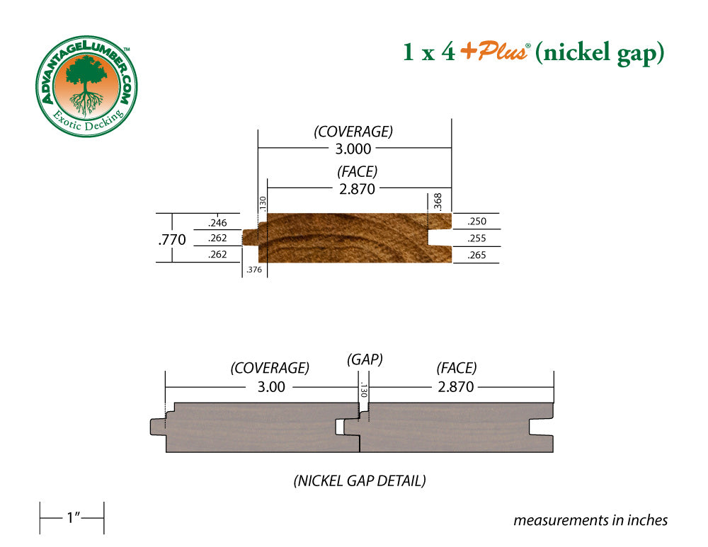 1 x 4 +Plus® Teak Wood T&G Nickel Gap