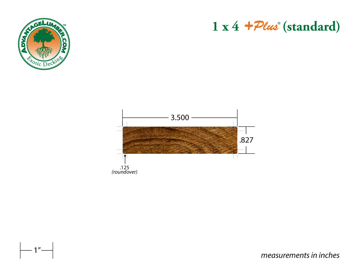 1 x 4 +Plus Teak - Plantation Wood (Character Grade)