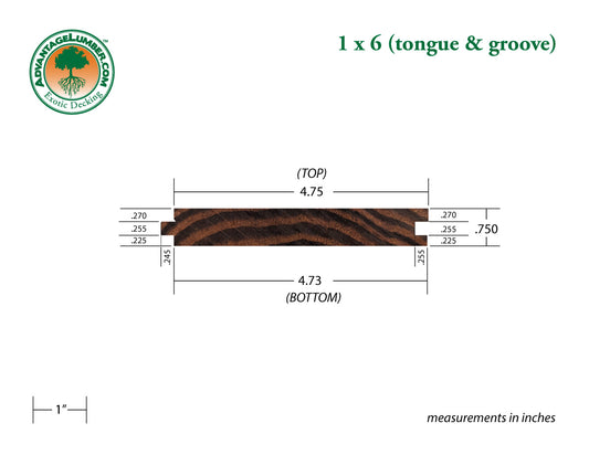 Arbor Wood Thermally Modified Natrl Pine, 1x6 T&G