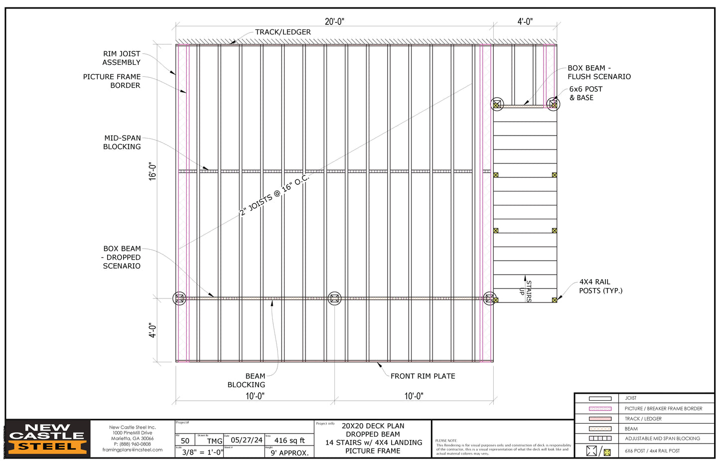 New Castle Steel Deck Framing Kit - 20x20 Deck, Dropped Beam, Picture Frame, 14 Stairs with 4x4 Landing