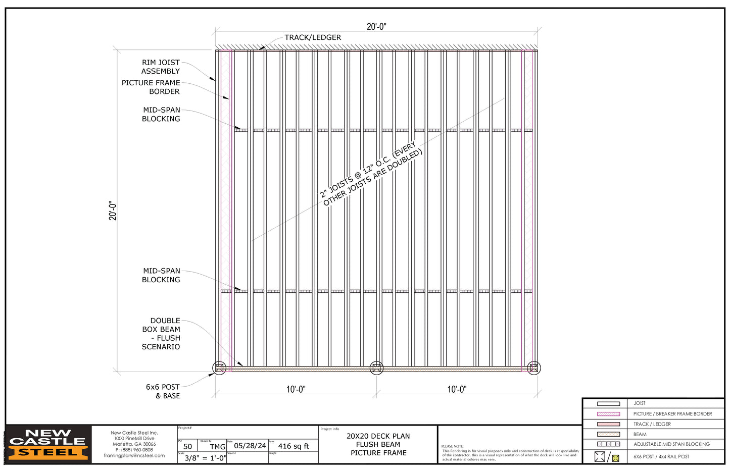 New Castle Steel Deck Framing Kit - 20x20 Deck, Flush Beam, Picture Frame