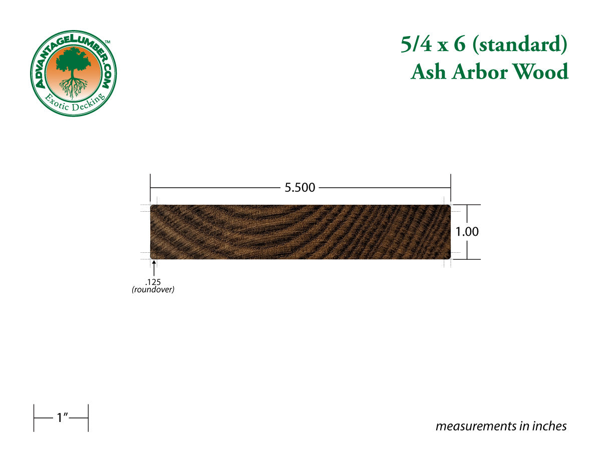 Arbor Wood Thermally Modified Natrl Ash, 5/4x6 Standard