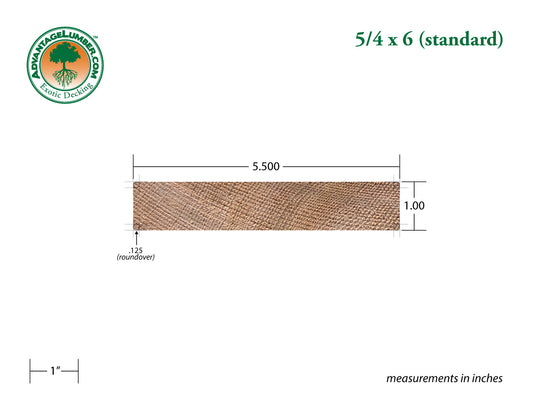 5/4x6 Western Red Cedar - Clear Vertical Grain (CVG) - S4S/KD