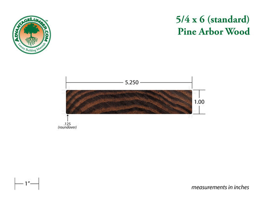 Arbor Wood Thermally Modified Natrl Pine, 5/4x6 Standard