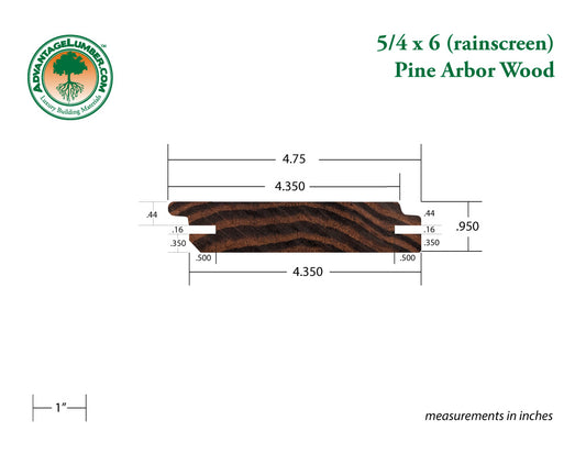 Arbor Wood Thermally Modified Natrl Pine, 5/4x6 Rainscreen
