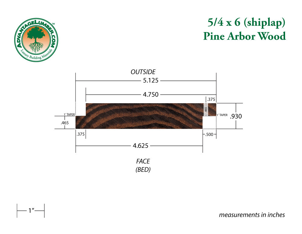 Arbor Wood Thermally Modified Natrl Pine, 5/4x6 Shiplap