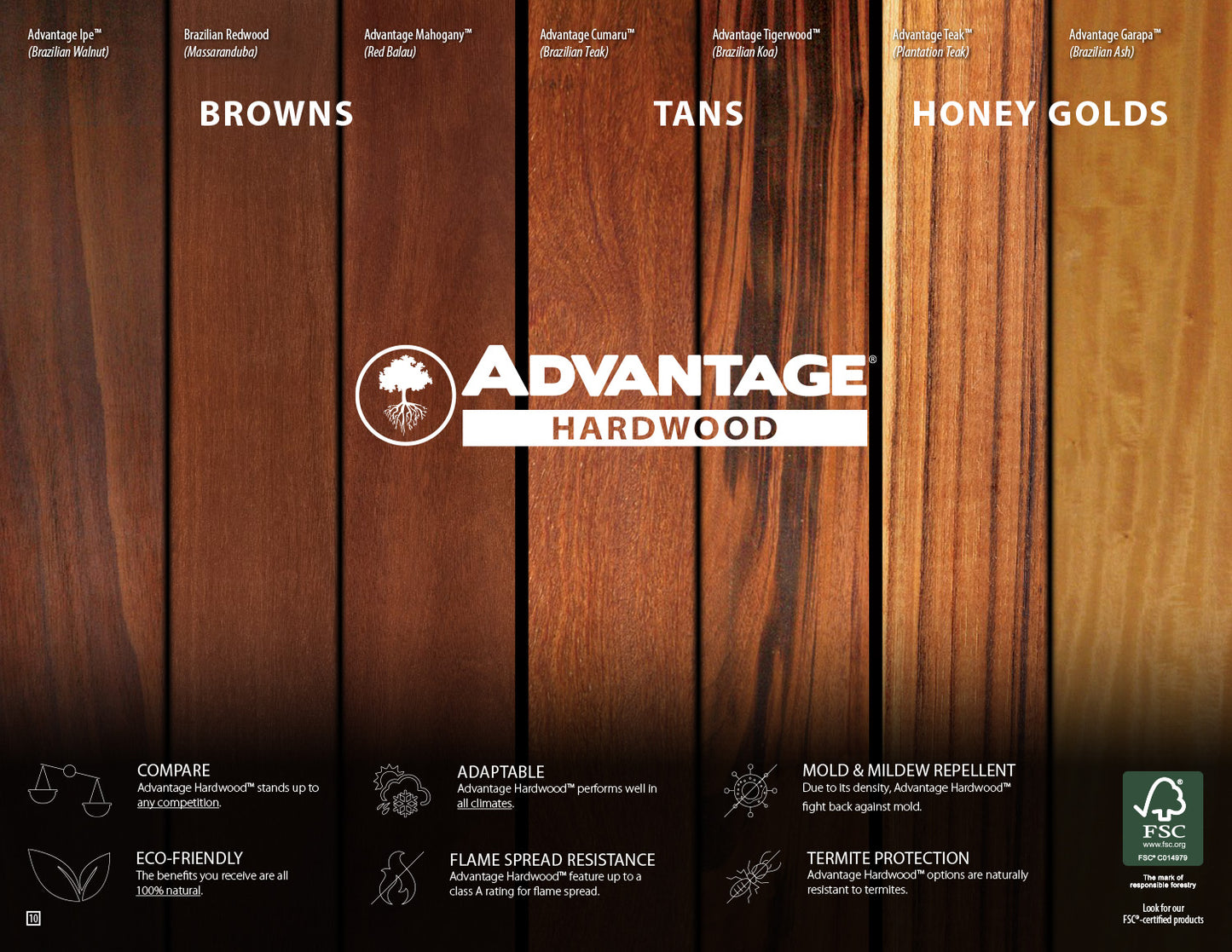 Advantage Lumber Product Catalog Sample