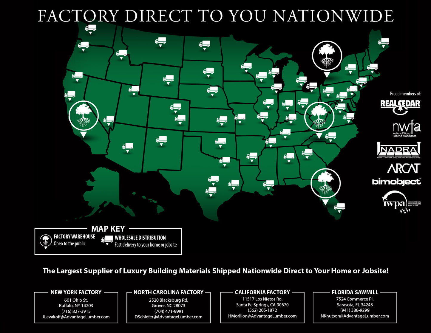 Advantage Lumber Product Catalog Sample